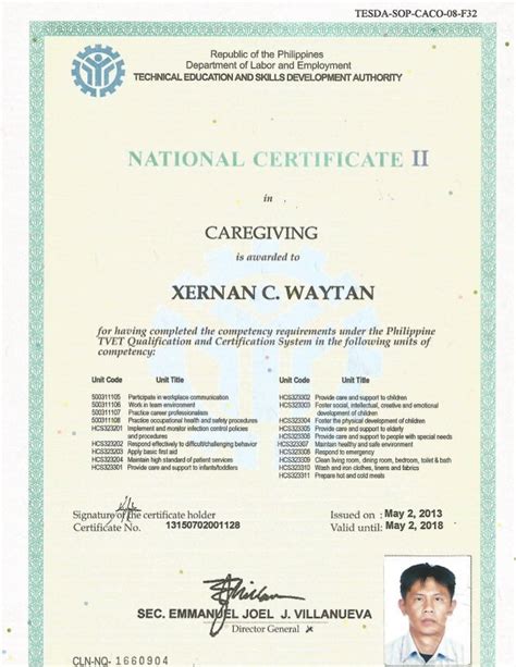what is nc2|Understanding Certification in the Philippines: A Guide to NC II.